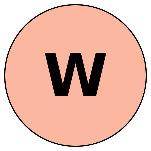 Wanderwise